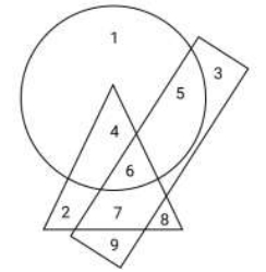 एसएससी GD